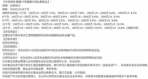 华领资产被查:35亿票据基金挪用 涉阜兴案被黄牌