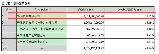jquery娱乐网站代码_四款中日电饭煲大PK 结果万万没想到