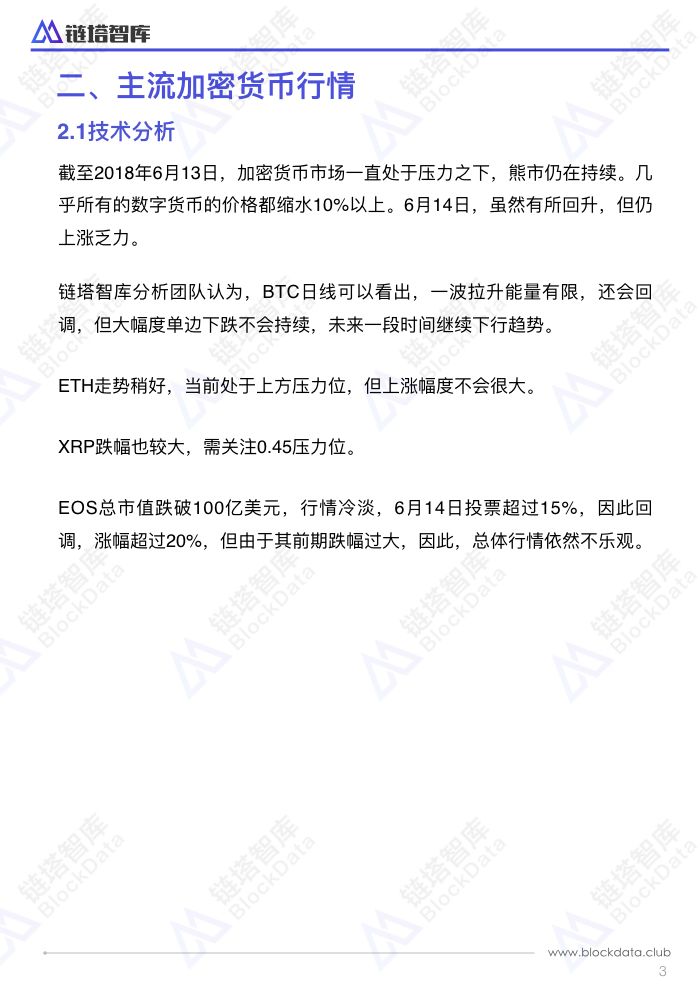 【三言】EOS主网上线 FCoin交易挖矿模式催