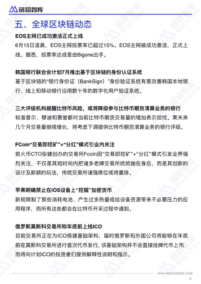 【三言】EOS主网上线 FCoin交易挖矿模式催