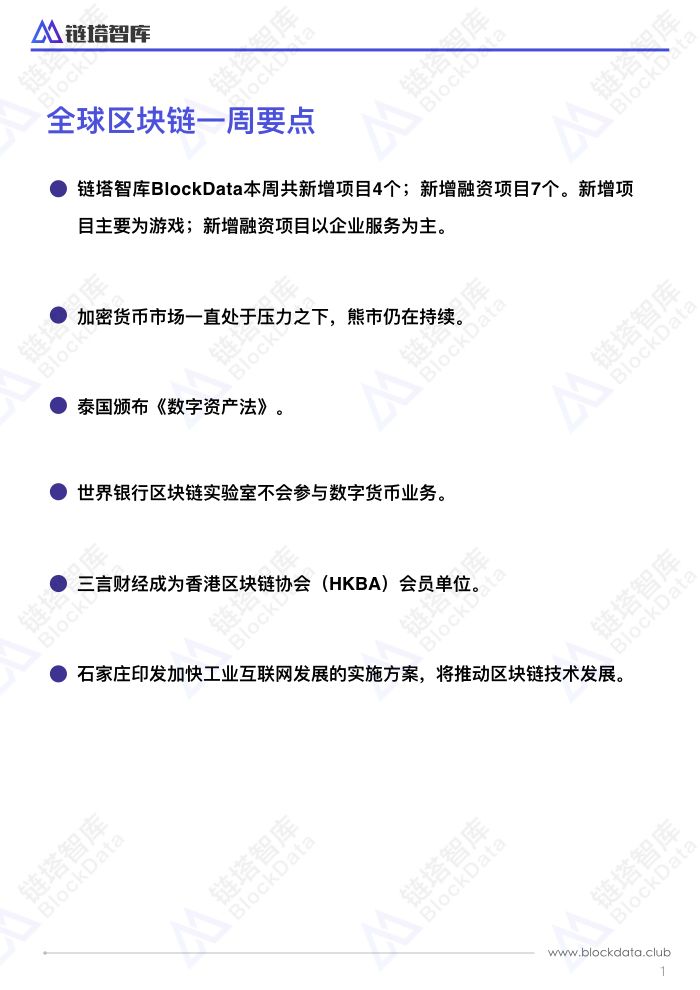 【三言】EOS主网上线 FCoin交易挖矿模式催
