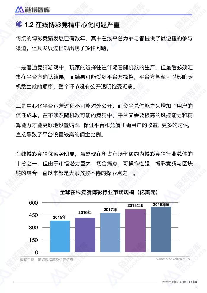 【三言】世界杯激战正酣 TOP10区块链博彩概