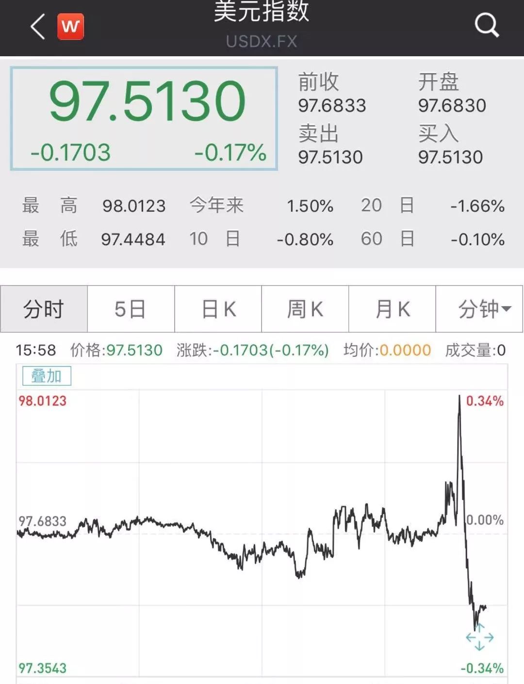 皇冠投注平台源代码 - 北京共有产权房遇冷?转让难位置偏让购房者担忧