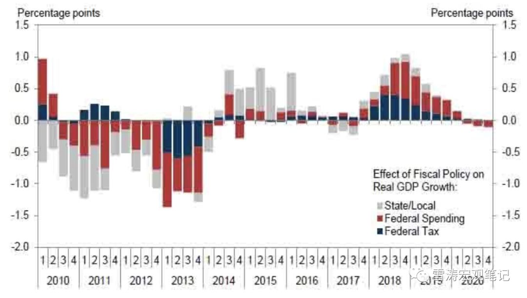 民国英国美国经济总量_英国gdp2020年总量