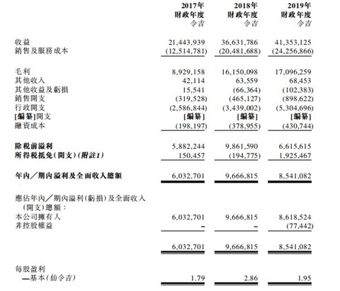 澳门威尼斯人一老品牌值得信赖-同一个班级、同样的老师,孩子间拉开差距的真正原因!