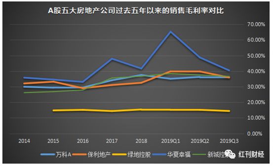 「8_88元自助彩金」快看|万华化学回应暂缓建设美国新工厂:在当地建立生产装置的决心没有改变