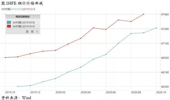 卡盟注册送钻2015|亨德森:不知道范迪克决赛能否复出,为了球队我可以做任何事情