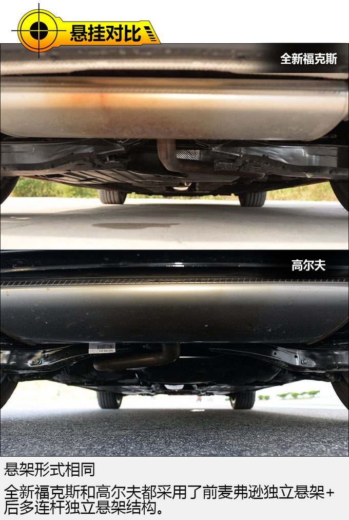 涡轮增压小钢炮选哪款?全新福克斯强势来袭,高尔夫你怕不怕?
