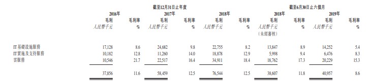 财富坊666首页-止暴制乱 恢复秩序
是香港当前压倒一切的急迫任务
——国务院港澳办和中央政府驻港联络办