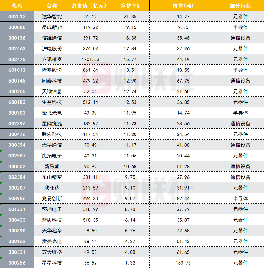 澳彩网足球即时比分·我们已经吃不起榨菜了?不,我家每周都这样吃3次,雷打不动
