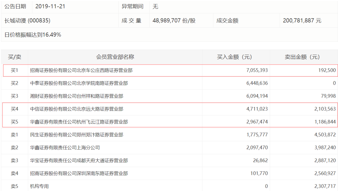 万博买彩票安全吗,我与英特尔未来教育项目的情缘