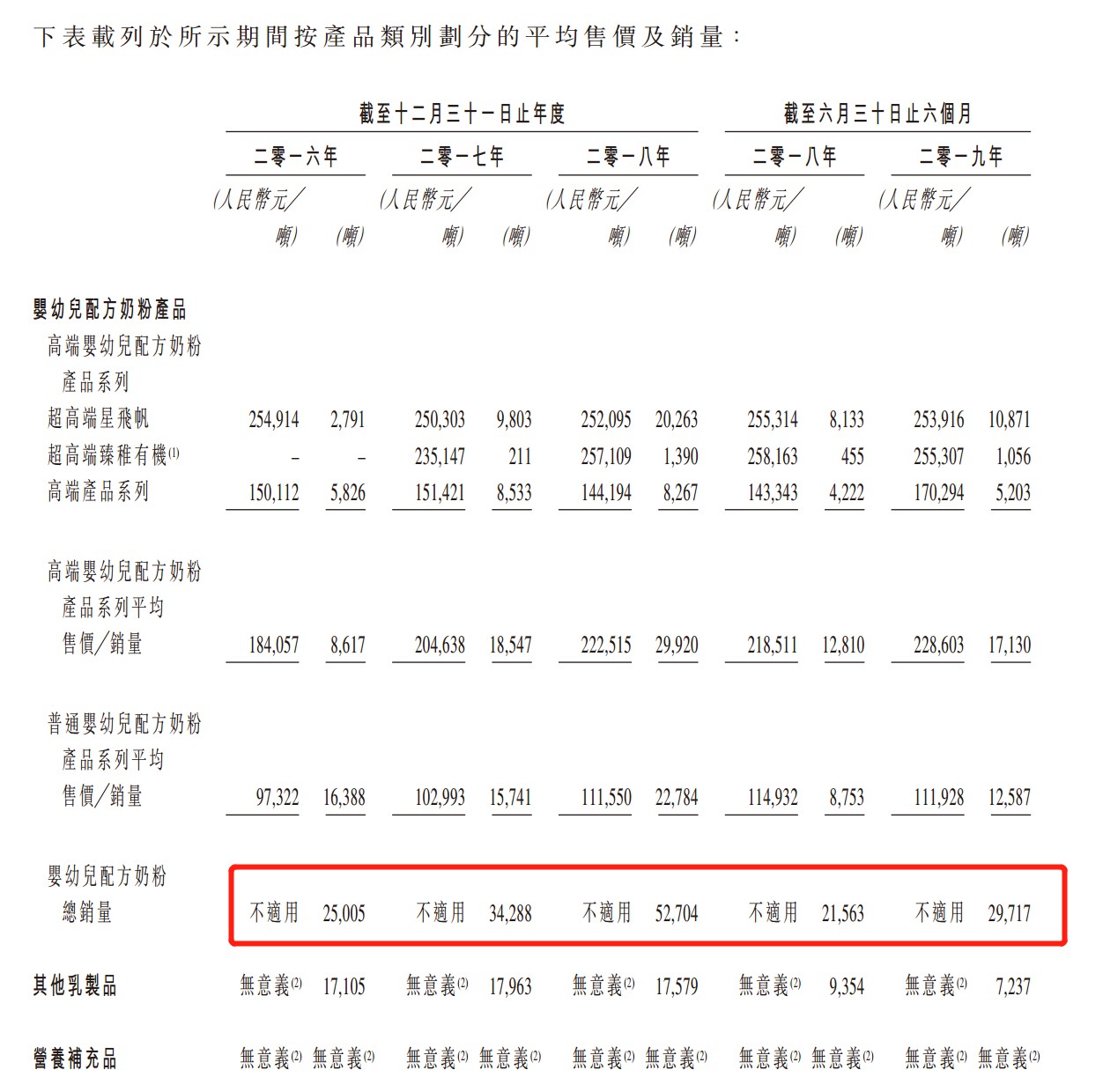 网上ag投注手机下载·重磅!2018河南高考人数出炉:98.38万人,创历史新高!6.25查成绩