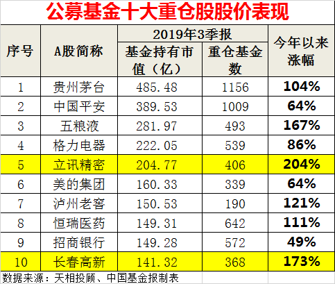 澳门美高梅游戏投注 - 姚余栋:全球流动性或断崖式下跌 人民币应借机国际化