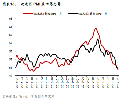 2019年外国入中国人口_中国生育报告2019 拯救中国人口危机刻不容缓