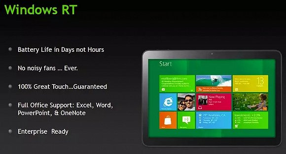 图|当初 Windows RT 喊的震天价响，但实际成绩极为惨淡，迫使微软重新思考 Windows on Arm 的定位