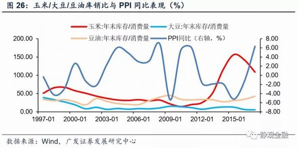 gdp与教育经费相对指数_2017幼教行业数据分析表,你认为未来会如何发展(3)