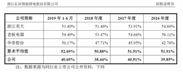 雷竞技安全,太行山中嶂石红