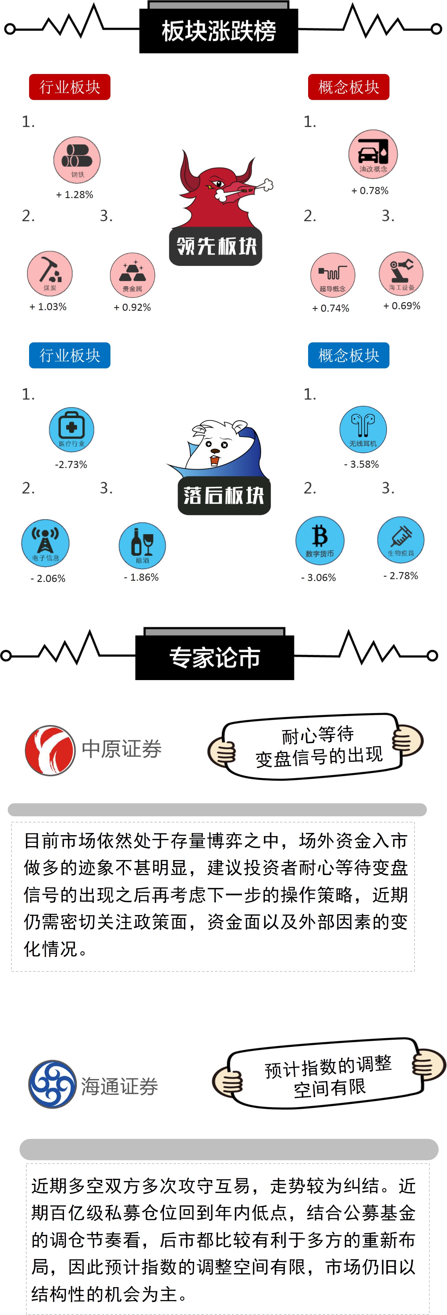 万博注册地址-剑指LightGBM和XGboost!斯坦福发表NGBoost算法