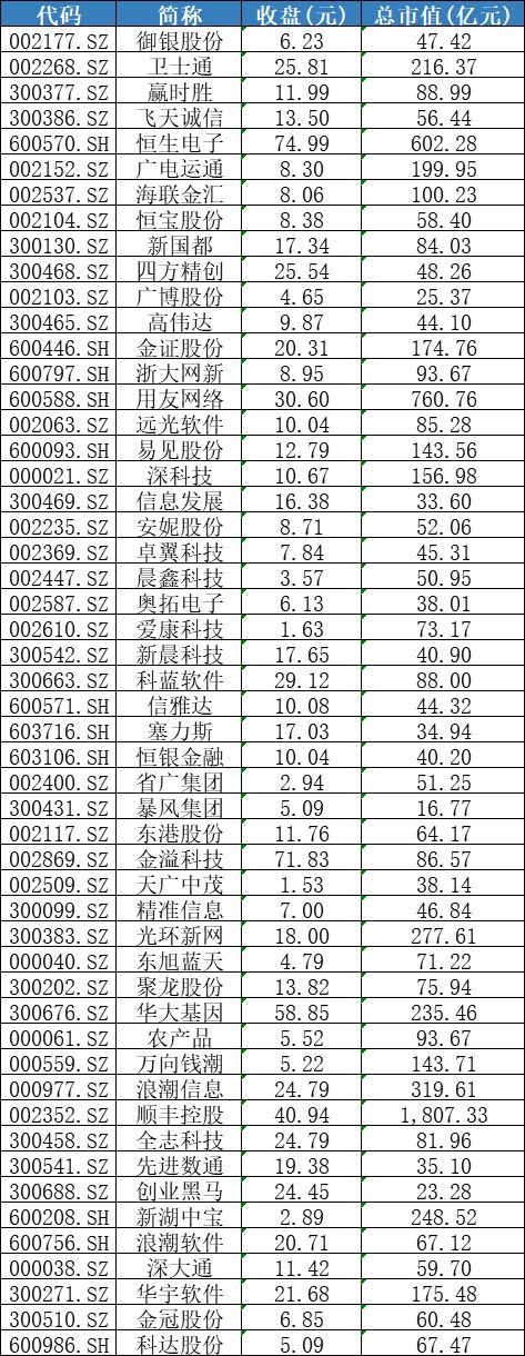 信彩网开户 - 副驾驶人员对着监控比剪刀手被罚款,是否过度执法?