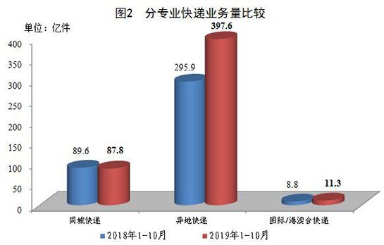 mgdt游戏送体验金,美强行关押大量儿童移民,华春莹:保护人权不应只挂在嘴上