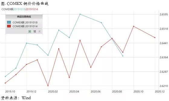 天王网主页|【早安英文】英文简历怎么写才能脱颖而出?(内附教学音频)