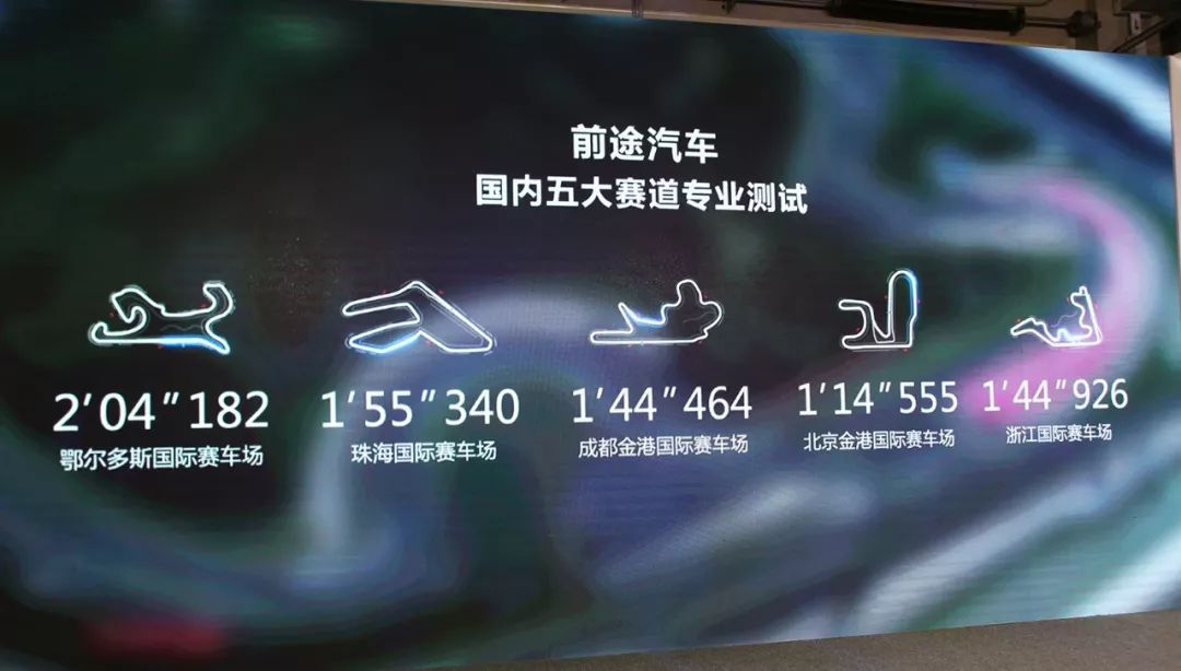 电动跑车VS燃油跑车赛道速度谁更快?宁波赛道试驾前途K50找答案