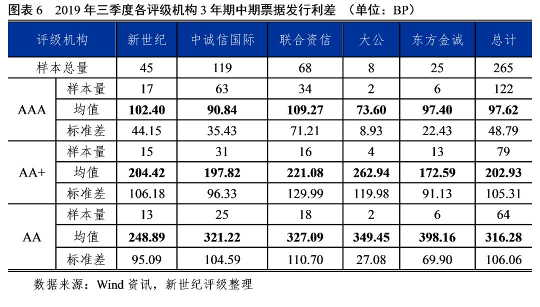 老虎机龙8 - 陈赫参加吃鸡比赛,3场比赛积分第3,他不愧为天才