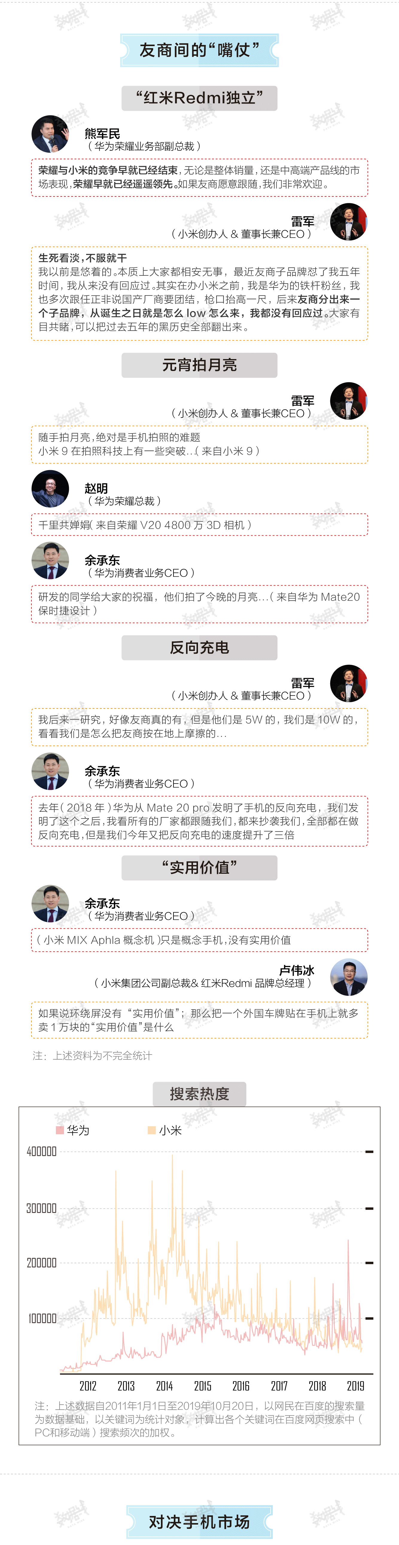「电玩城送体验金」2017二级建造师查分在即 以下几点千万要注意