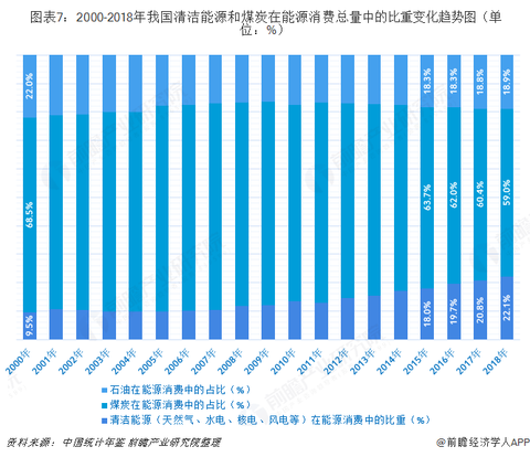 万元gdp排名_gdp全国排名