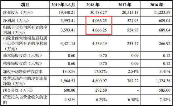 奇博代理网·山西“吕梁山护工”模式成为脱贫新路径
