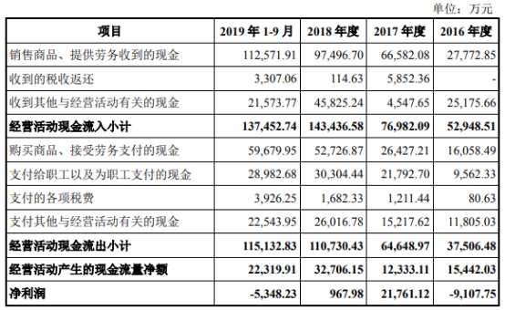 伟德体育投注客户端|俄中将怒斥:韩军机向俄军机开火是流氓行为!这下,韩国麻烦大了
