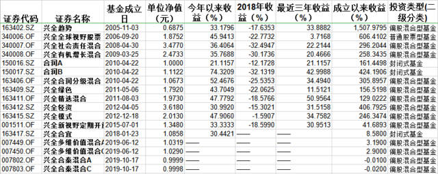 天马娱乐官方 张伯苓在抗战前后