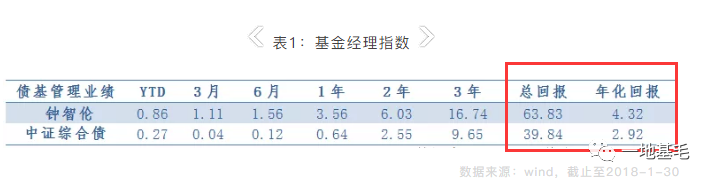 京都国际网上娱乐-Steam喜+1 像素风射击《治疗公主2》免费领