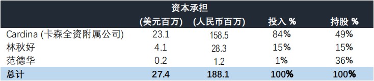 信誉娱乐场官方网|女排战巴西赔率出炉:巴西爆冷概率趋近于0,看好中国3-0横扫