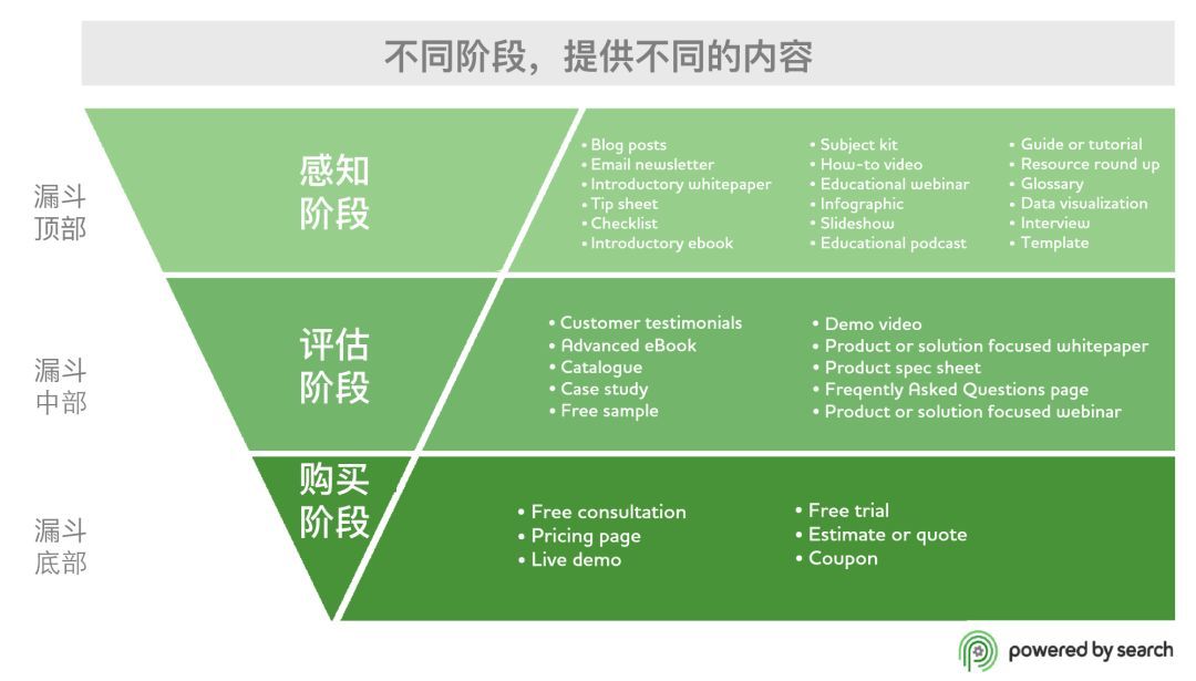 创业运营方案,创业运营方案怎么写