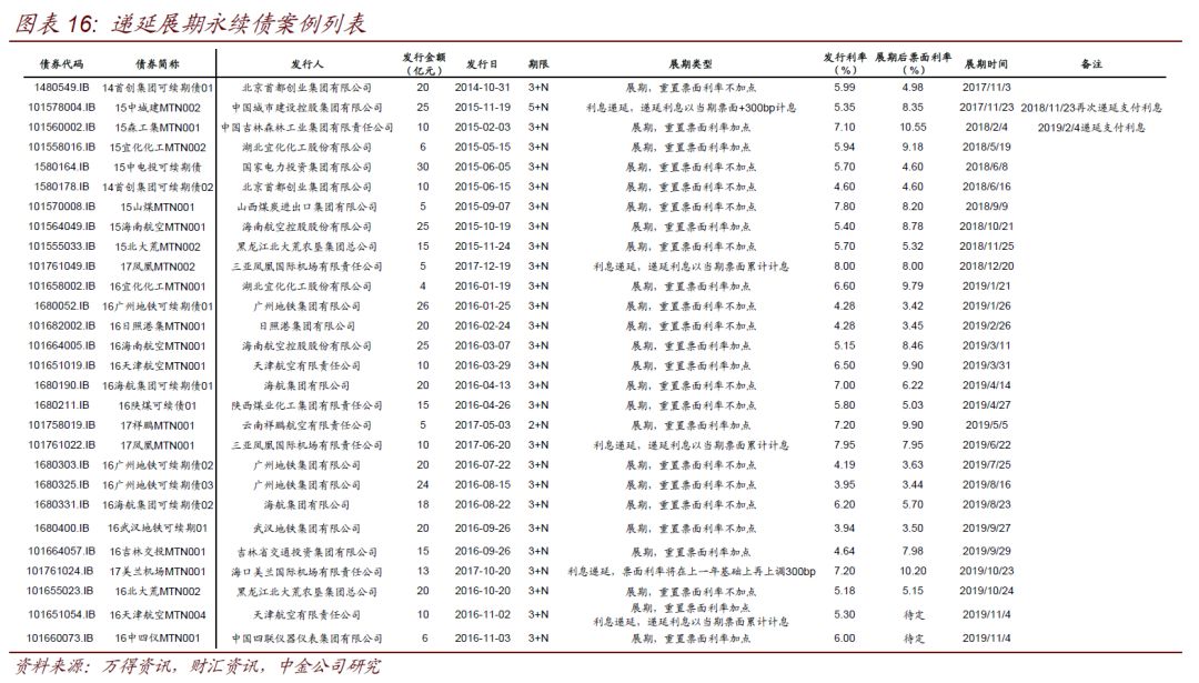 「百威娱乐国际」张一山献吻告白杨紫:被骂“丑”的她,终于活出了最漂亮的人生