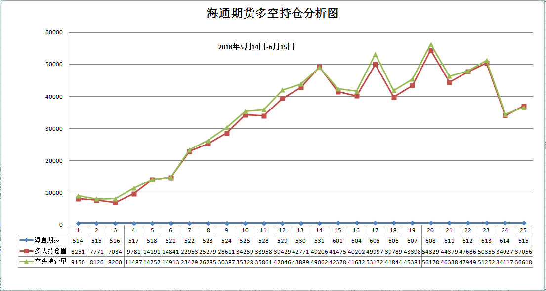 苹果出口或加税25%?