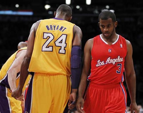 保罗那年进nba,保罗哪年进nba