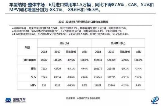 最强神话之无上帝皇九龙帝架截图4