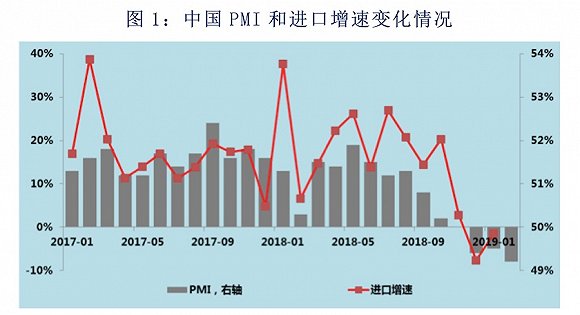解释一下什么叫gdp_凭借大资本支出,日本二季度GDP环比3 但这2件事却让安倍发愁