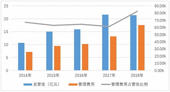 bbin客户端@118,王毅会见阿富汗外长拉巴尼