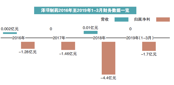 7球网全讯网 - 飞行员超低空炫技 战机却一头撞上了电线杆 被猛烈爆炸瞬间吞噬