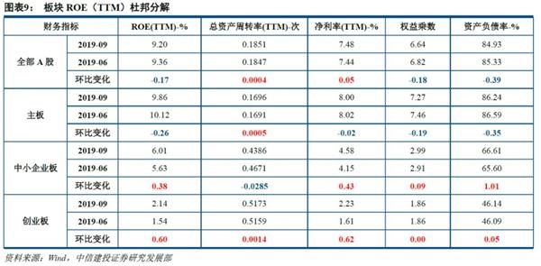手机赌钱平台正规_美国全国商会薄迈伦:银行体系仍有消费者负债问题