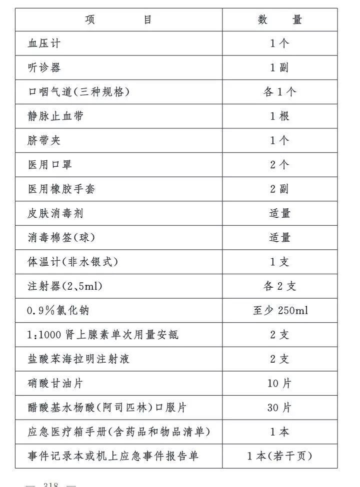 医生飞机回到未来1迅雷下载吸尿救人善举另一面
