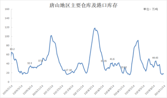 总统娱乐场正规网址|两部门发高森林火险预警:京冀晋等达高度危险级别