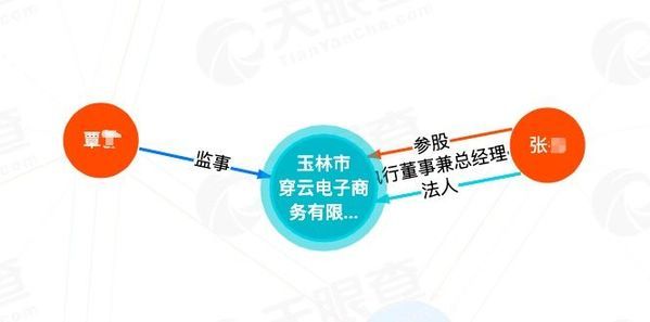 注册送18现金 小型微利企业所得税预缴业务咋处理?权威解答来了