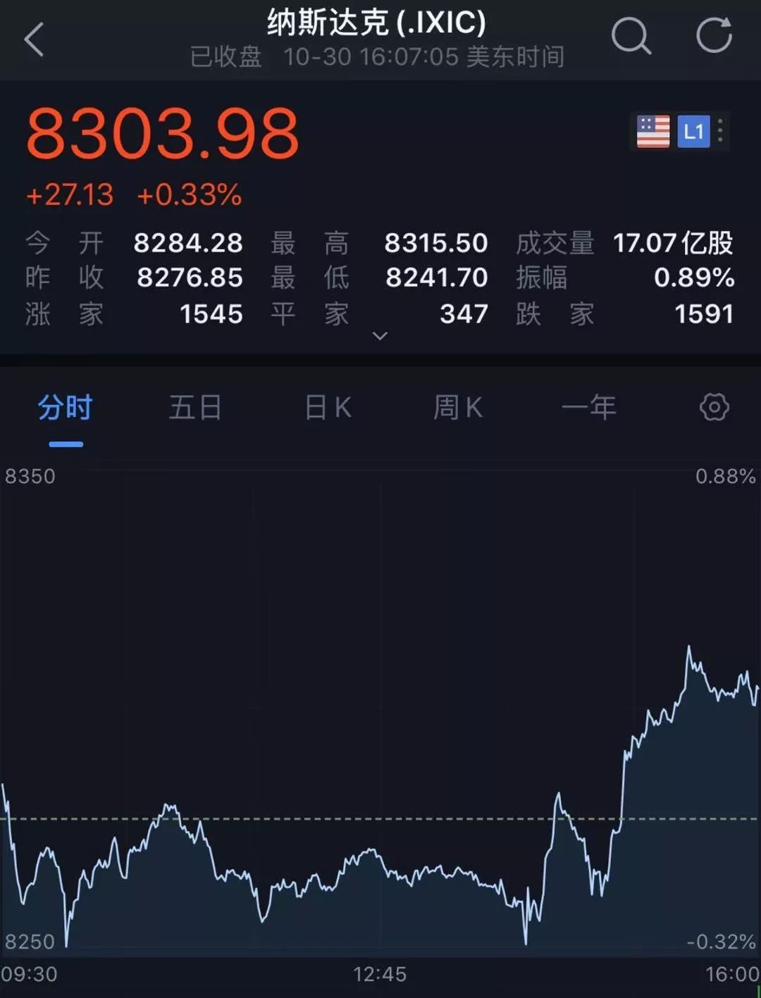 ag平台游戏娱乐-练瑜伽,学会转动骨盆很重要!