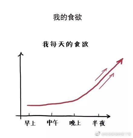 神段子丨抓小三需要的是巧劲