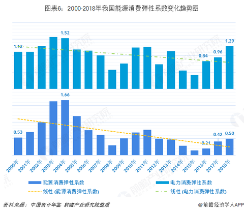 2019恩施三产经济总量_恩施大峡谷图片(3)