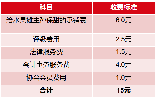 乐橙lc8官网手机app,垃圾分类机器人 出自小小发明家